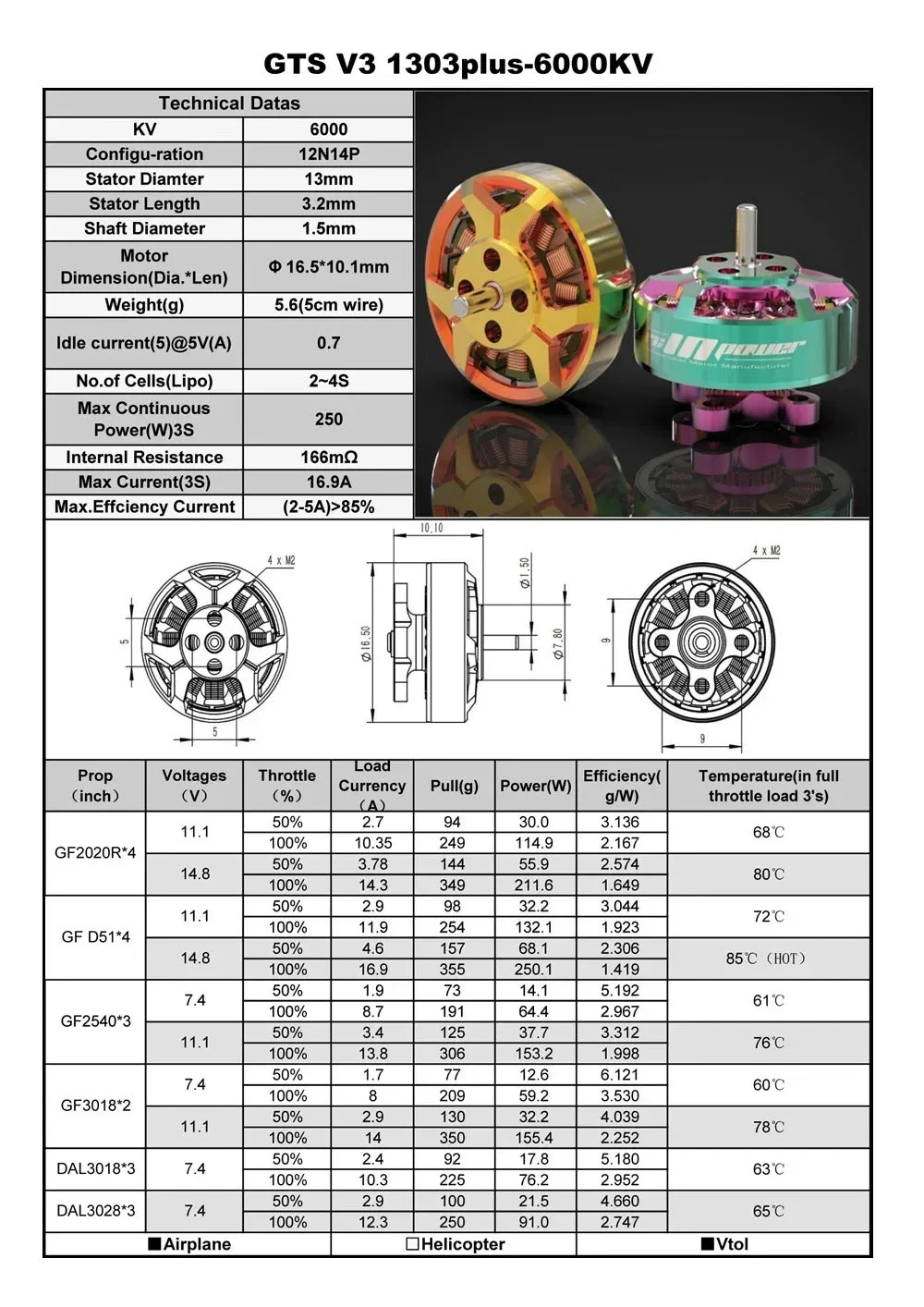 RCINPower GTS V3 1303 6000KV Plus Brushless FPV Motor (1 pc) - Gold Orange - Image 3