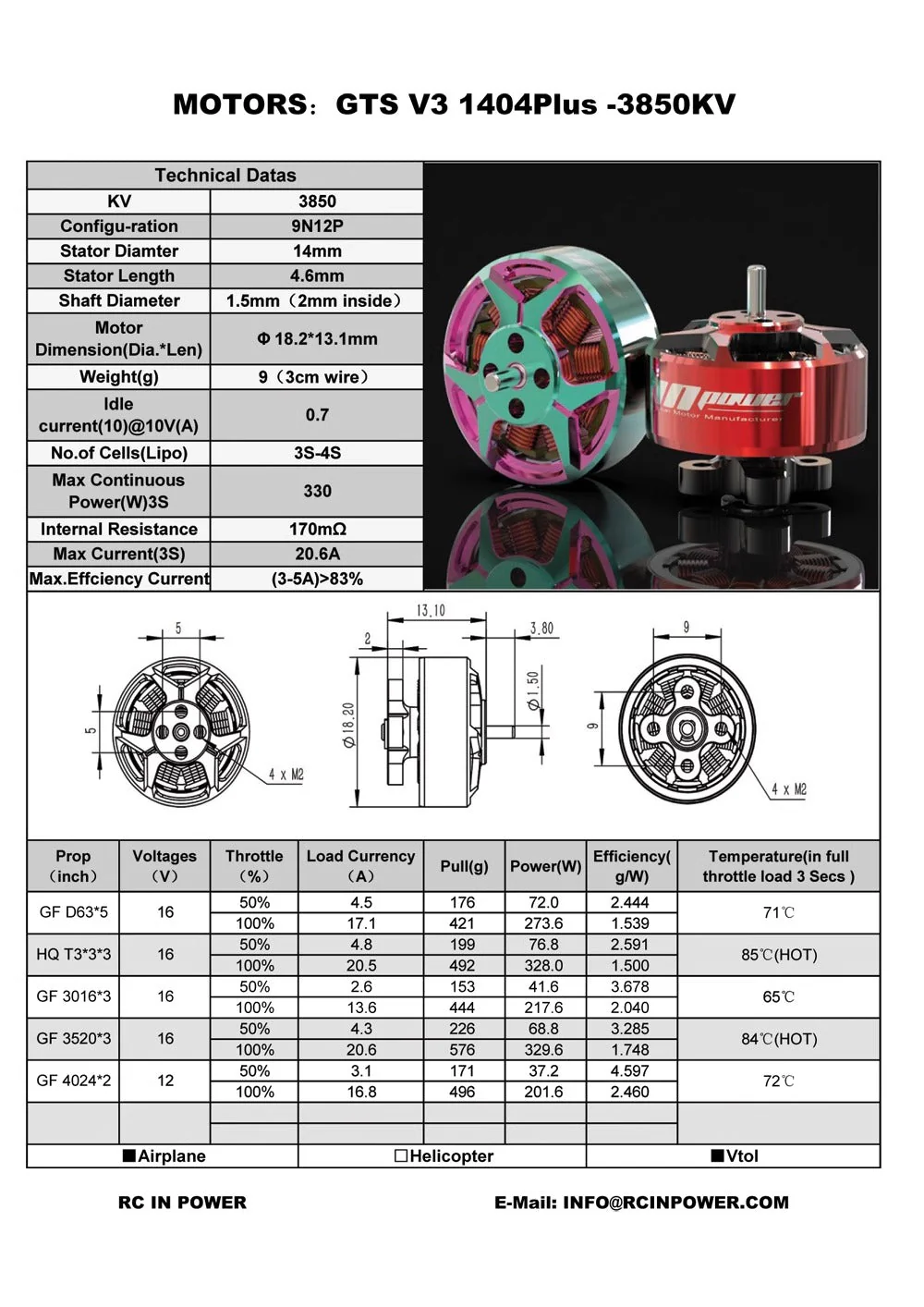RCINPower GTS V3 1404 3850KV Brushless FPV Drone Motor (1 pc) - Choose Color - Image 9