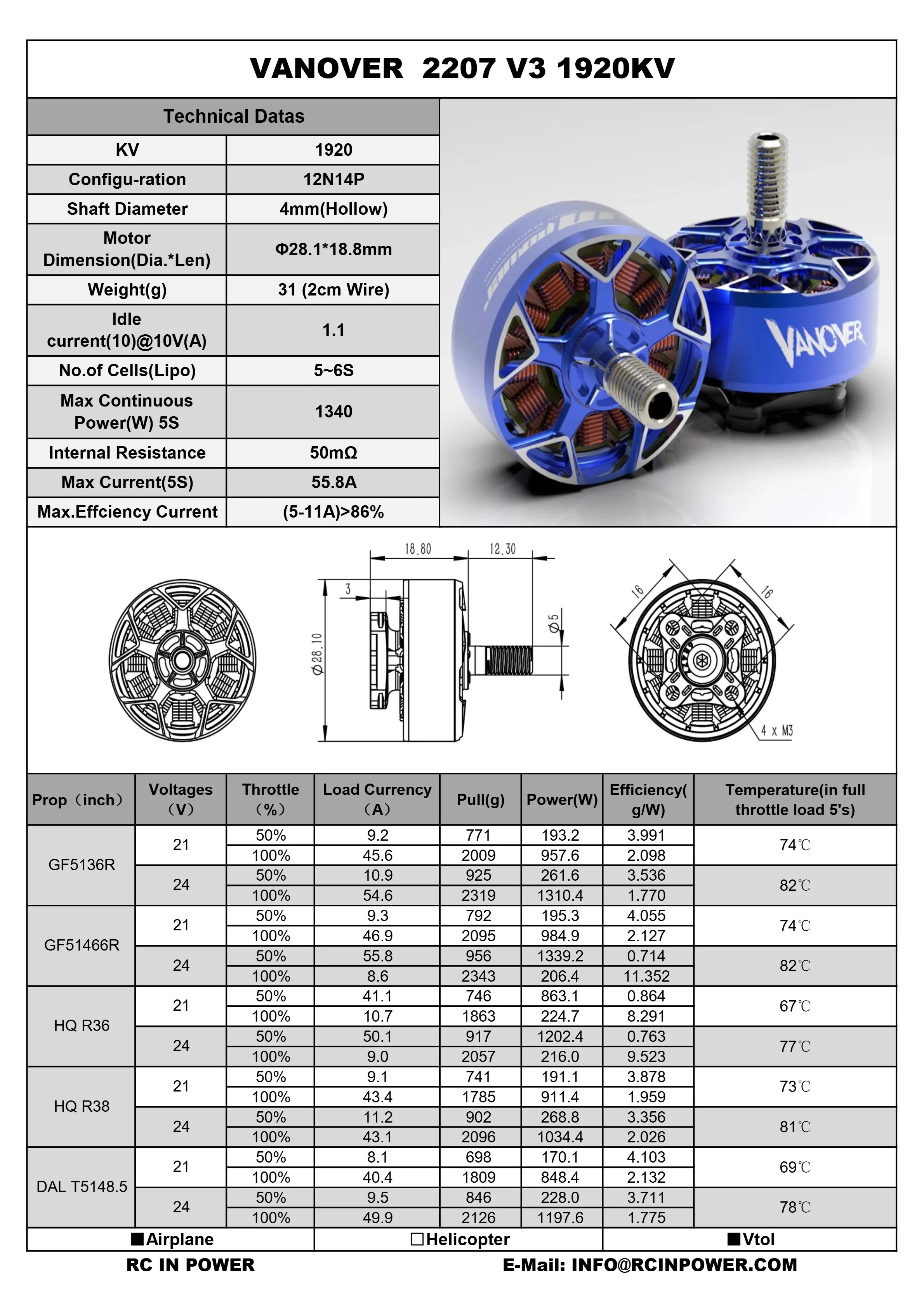 RCINPower Vanover V3 2207 Brushless FPV Drone Motor (1 pc) – Choose KV - Image 3